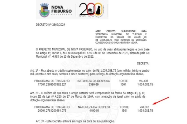 Decreto determina remanejamento de verba pública em Nova Friburgo