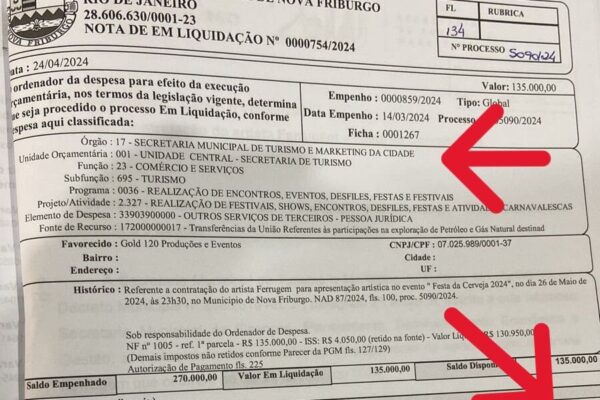 Documento enviado pela Secretaria de Turismo de Nova Friburgo
