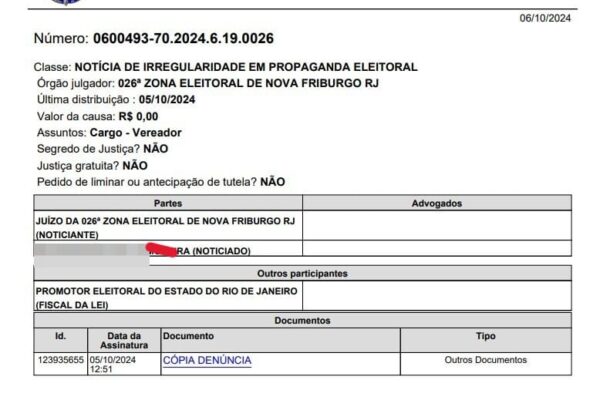 Vereador é denunciado por compra de votos