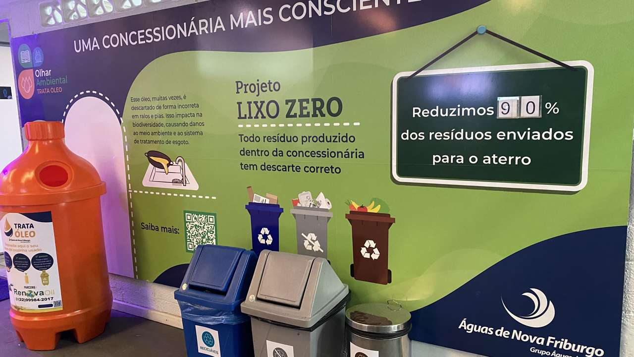 Painel informativo sobre o projeto Lixo Zero na concessionária Águas de Nova Friburgo, com lixeiras de coleta seletiva e um recipiente para descarte de óleo.