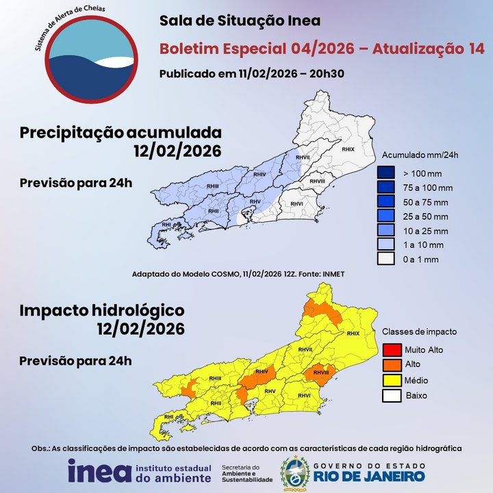 Previsão de chuva e impacto hidrológico no Rio de Janeiro em 12/02/2026