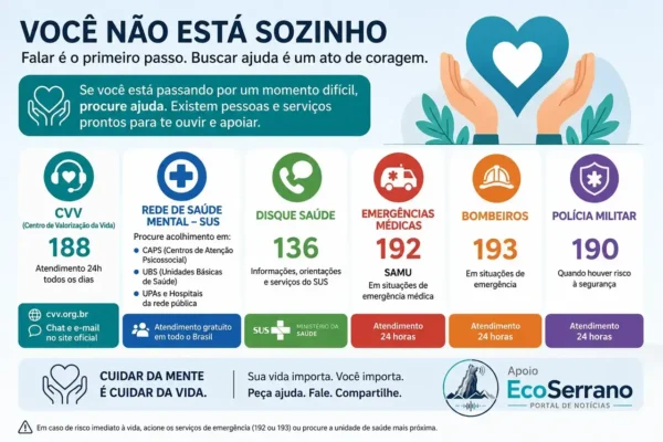 A rede pública também oferece atendimento gratuito todos os dias