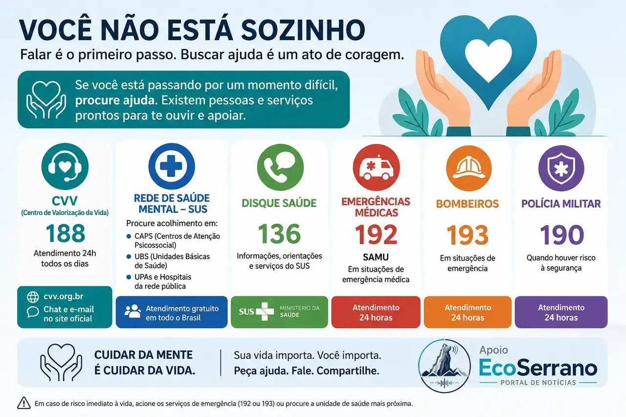 A rede pública também oferece atendimento gratuito todos os dias