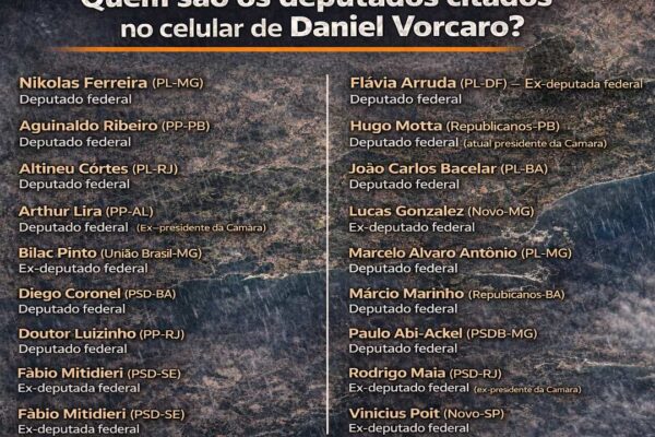 Lista de deputados citados no celular de Daniel Vorcaro, incluindo nomes, partidos e cargos.