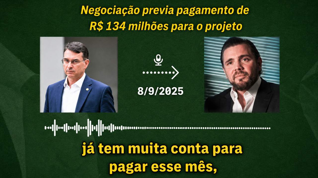 Negociação de pagamento para projeto, com Flávio Bolsonaro e Daniel Vorcaro.