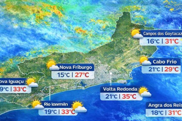 Previsão do tempo no Rio de Janeiro: temperaturas e condições climáticas em diversas cidades.