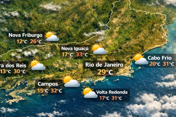 Previsão do tempo no Rio de Janeiro: temperaturas e condições climáticas em diversas cidades.