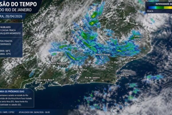 Previsão do tempo para o Rio de Janeiro em 28/04/2026: céu nublado com chuva fraca e ventos fracos.