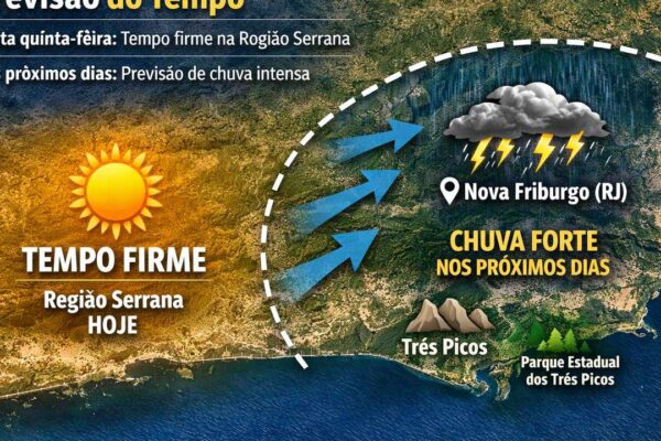 Previsão do tempo: Tempo firme na Região Serrana hoje e chuva forte em Nova Friburgo nos próximos dias.