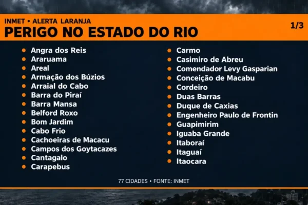 Alerta laranja do INMET: primeira lista de cidades do Rio sob perigo
