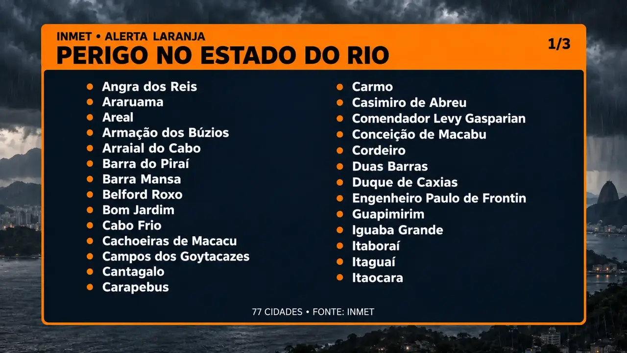 Alerta laranja do INMET: primeira lista de cidades do Rio sob perigo