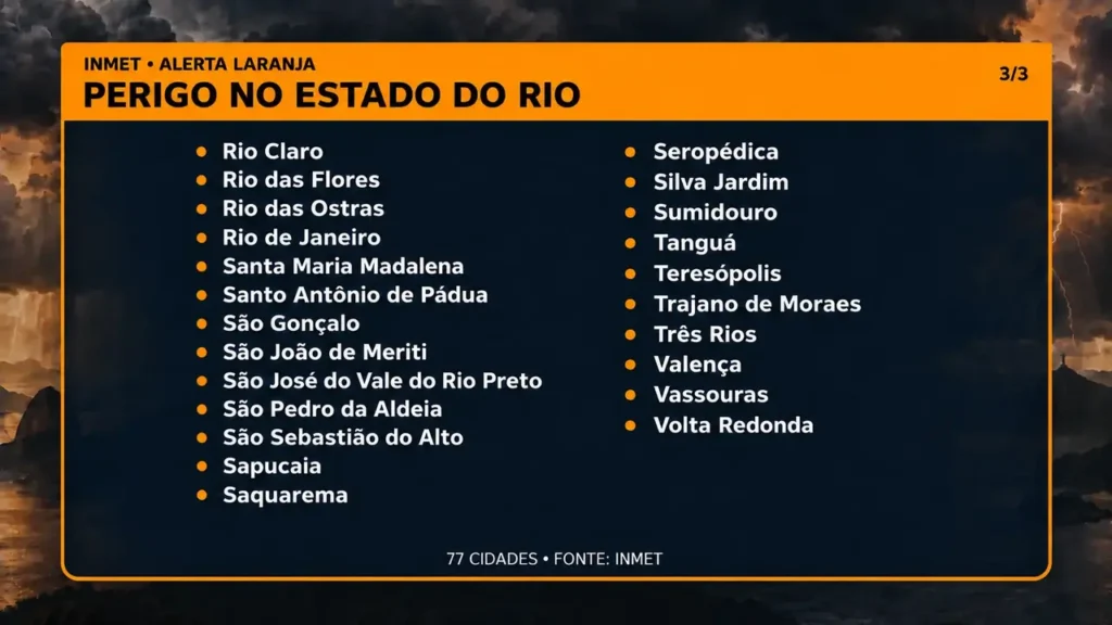 Alerta laranja do INMET: primeira lista de cidades do Rio sob perigo