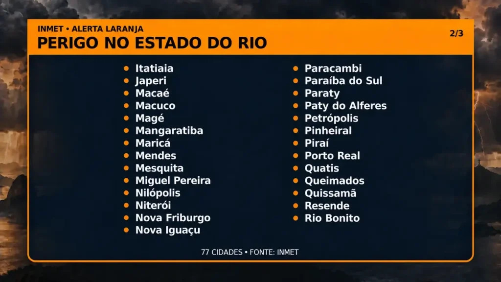 Alerta laranja do INMET: primeira lista de cidades do Rio sob perigo