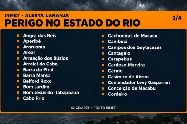 Nuvens carregadas e chuva forte durante período de alerta meteorológico no Estado do Rio de Janeiro